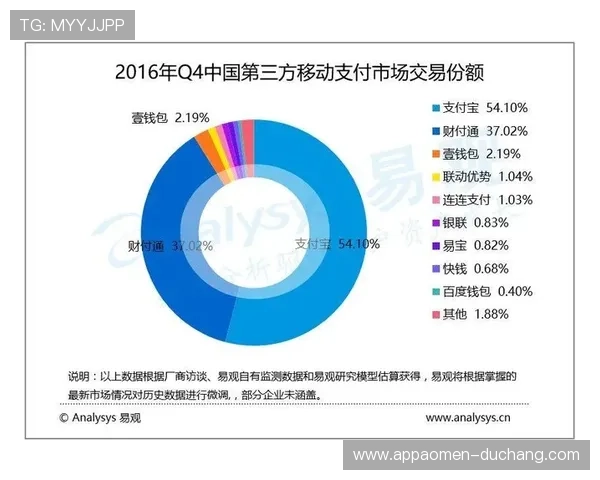 澳门金莎网址安全可靠，提供多种便捷支付方式的线上平台