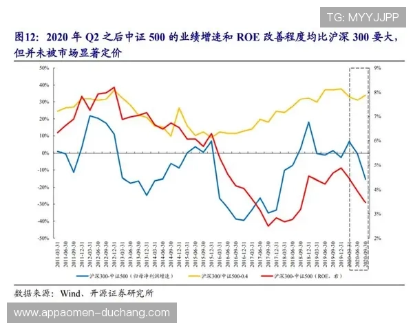 云鼎百家乐深度解析：如何在线上平台获得稳定的盈利策略