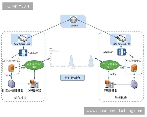 凯旋门官网登录入口便捷安全,快速登录开启精彩浏览体验 凯旋门官网登录入口便捷安全,快速登录开启精彩浏览体验