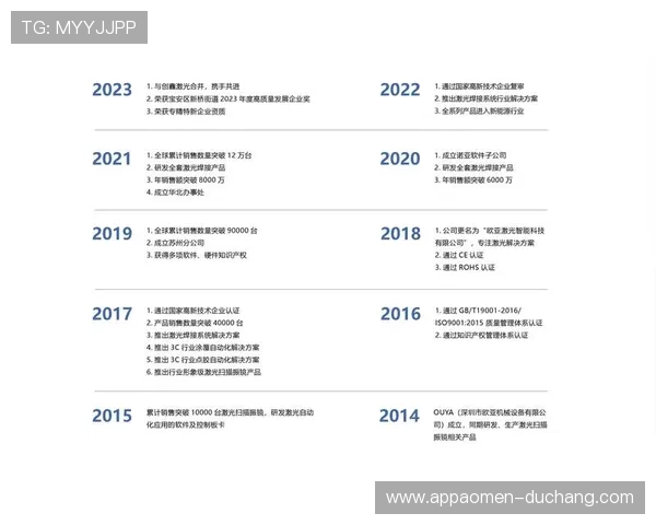 利澳娱乐场哪家公司开的官方介绍与发展历程