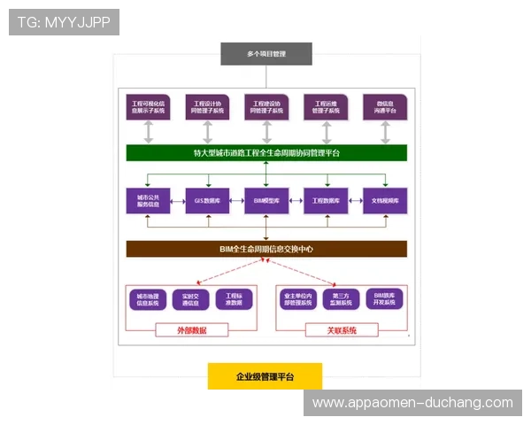 大阳城地址平台最新官方入口,详细介绍访问指南与服务流程 大阳城地址平台最新官方入口,详细介绍访问指南与服务流程