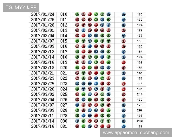 探索六合彩集团娱乐平台的多样游戏玩法与优质服务保障，带给用户极致的娱乐享受