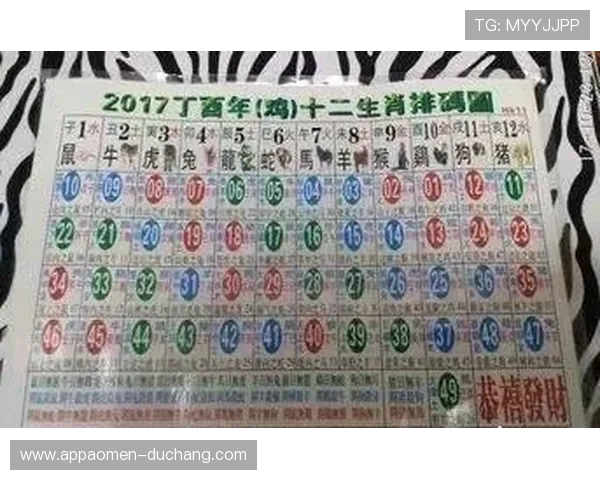 新澳门六合彩走势分析专业团队对走势的科学分析与预测方法