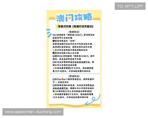 澳门真人线上登陆最新安全措施解析,保障玩家权益的贴心指南 澳门真人线上登陆最新安全措施解析,保障玩家权益的贴心指南