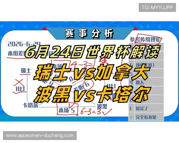 世界杯瑞士VS加拿大比赛官方公告详解比赛背景、球队实力对比及赛前预测分析
